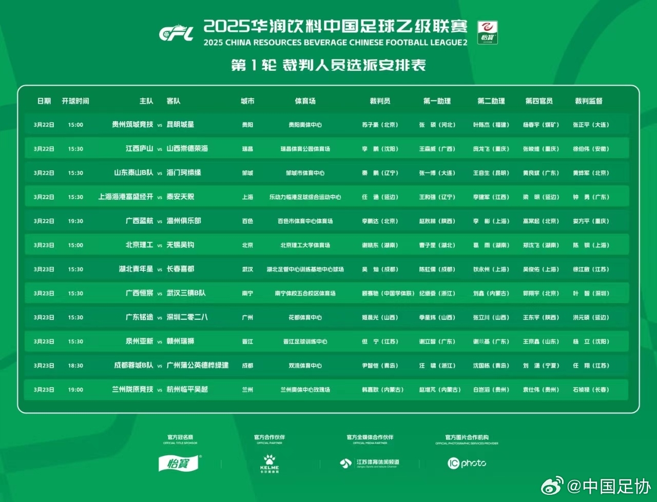 中乙首輪裁判名單：蘇子豪執(zhí)法貴州vs昆明，任通執(zhí)法海港B隊比賽