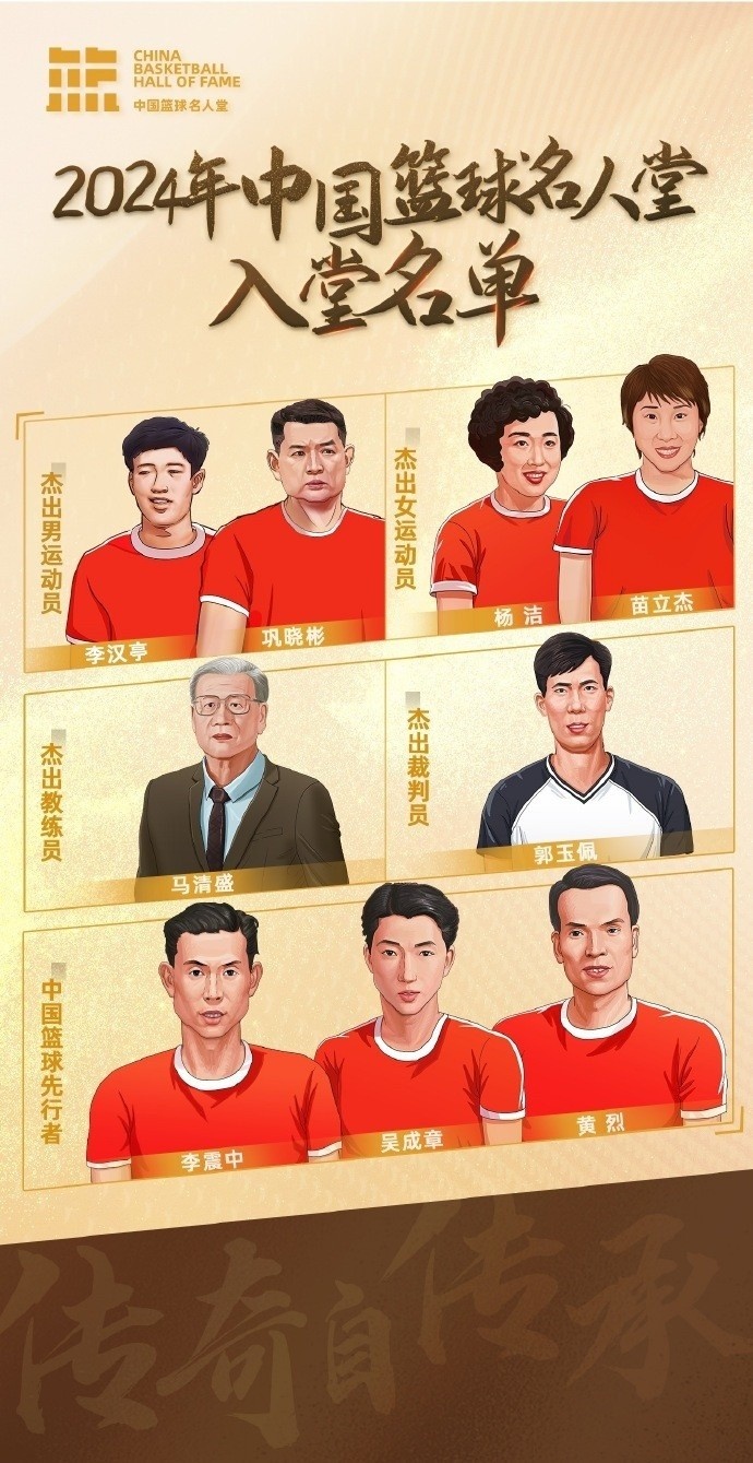 周琦：名人堂的每一個(gè)名字都是中國(guó)籃球的年輪見(jiàn)證 共同加油！
