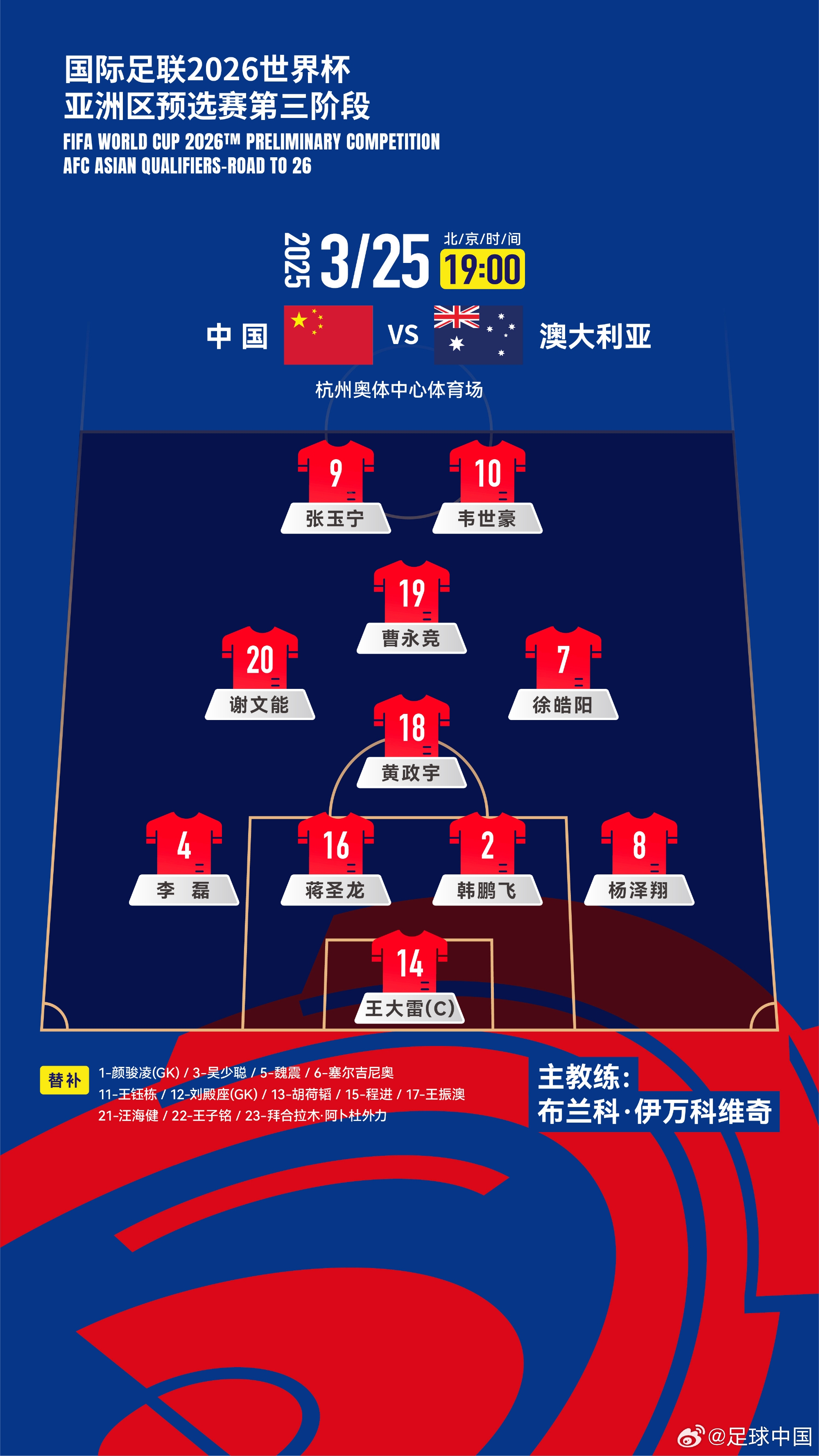 菱形442！國(guó)足官方陣型：鋒線韋世豪搭檔張玉寧，黃政宇單后腰