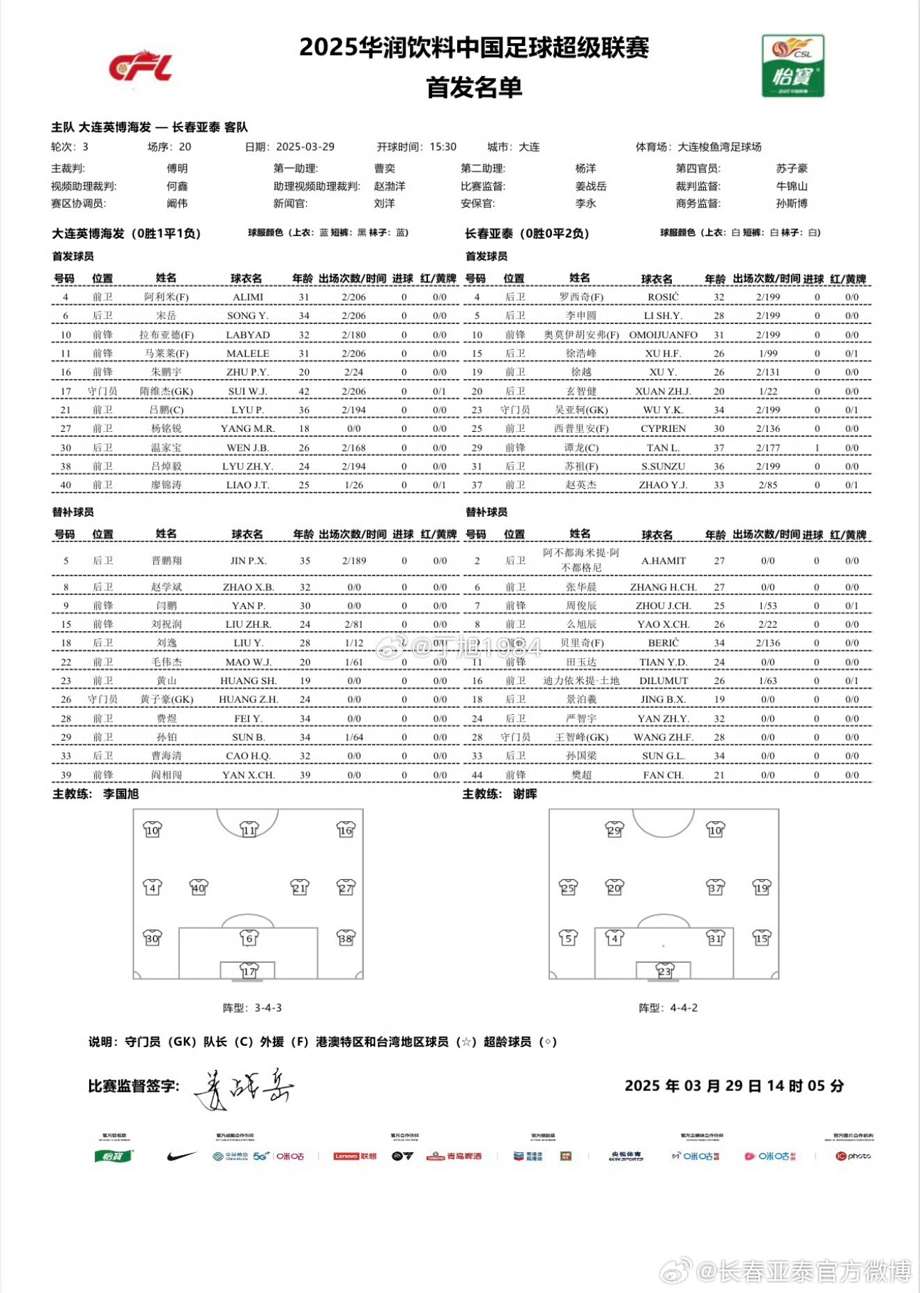 英博vs亞泰首發(fā)：3外援PK4外援！朱鵬宇、馬萊萊先發(fā)，毛偉杰替補(bǔ)