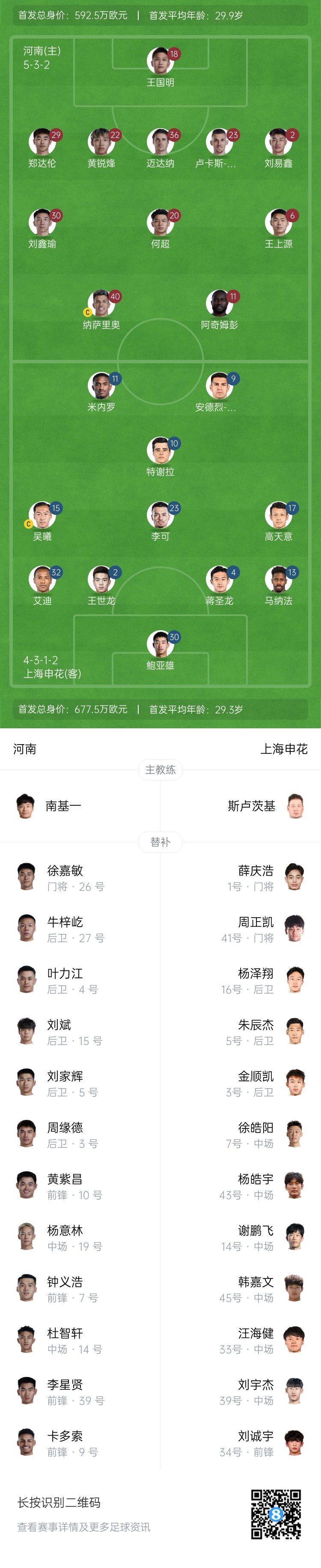 河南vs申花首發(fā)：阿奇姆彭、王上源先發(fā)，蔣圣龍、高天意出戰(zhàn)