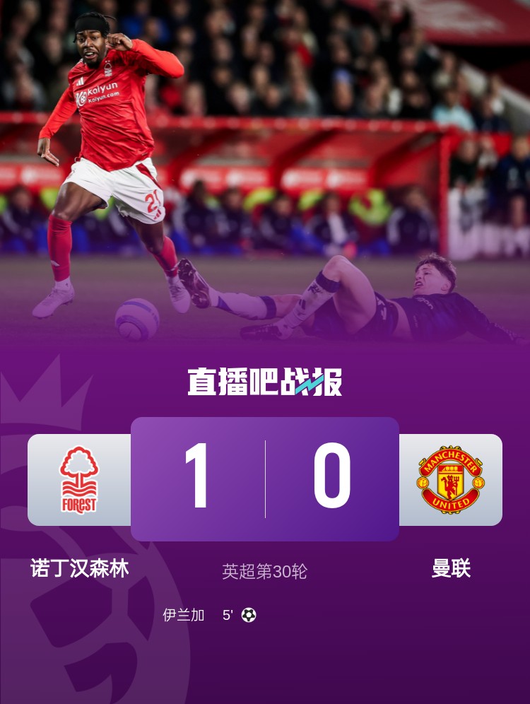 紅魔青訓(xùn)！22歲伊蘭加2年前1500萬鎊出售，本賽季6球9助身價翻倍