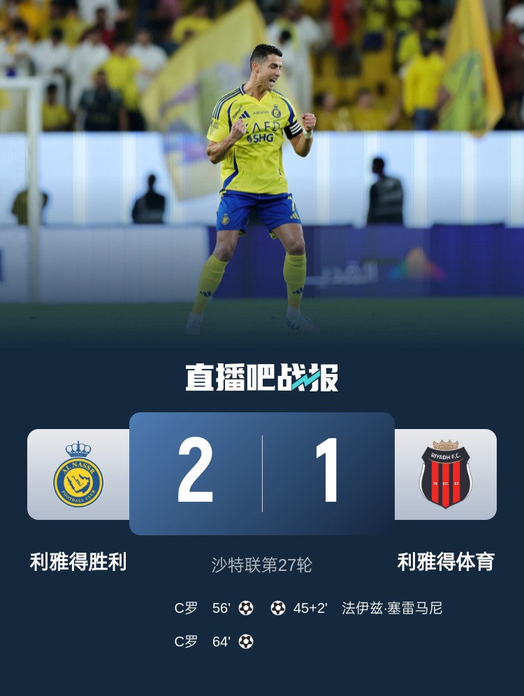 利雅得勝利達(dá)成沙特職業(yè)聯(lián)賽900球里程碑，僅少于新月