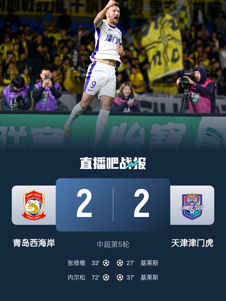 津媒：津門虎只踢了半場好球，9天3賽凸顯體能及板凳深度不足